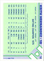 1986 Sportsco The Incredible Boys from New York Keith Hernandez #4
