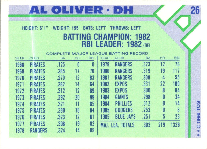 1986 Topps Baseball Champion Superstars Al Oliver