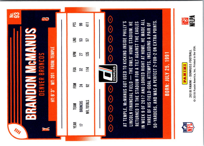 2018 Donruss Brandon McManus