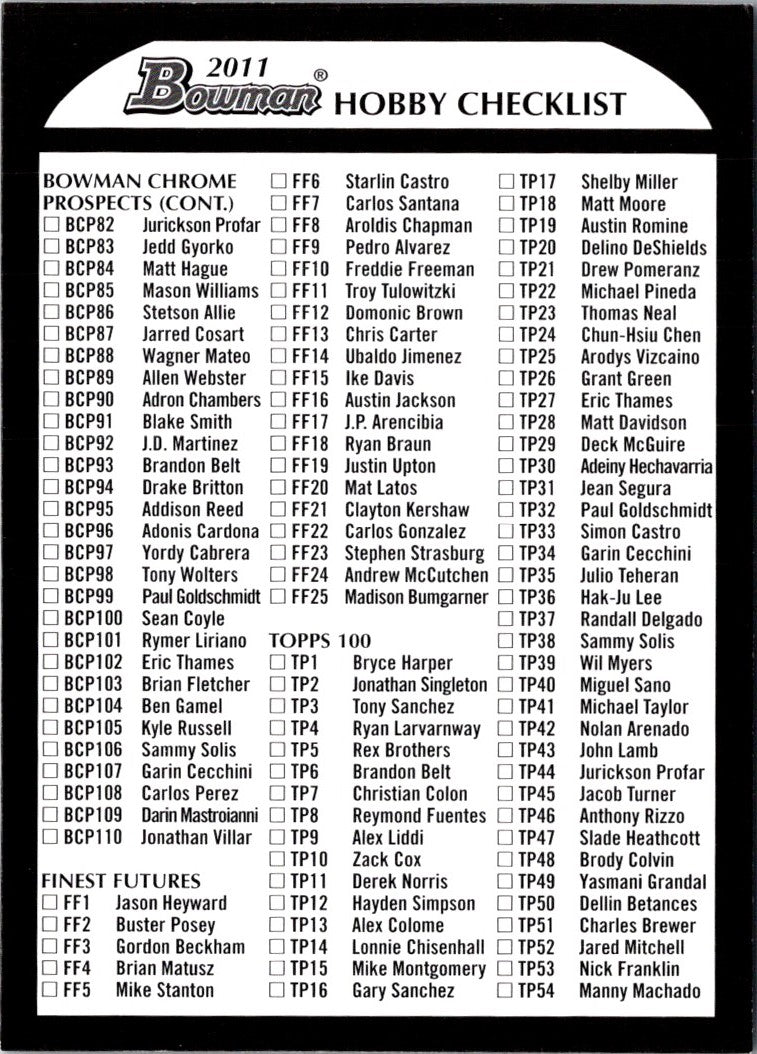 1992 Leaf Checklist 177-264 (Cal Ripken Jr.)
