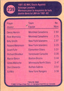 1982 O-Pee-Chee Denis Herron