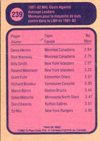 1982 O-Pee-Chee Denis Herron #239