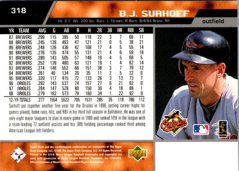 1999 Upper Deck B.J. Surhoff