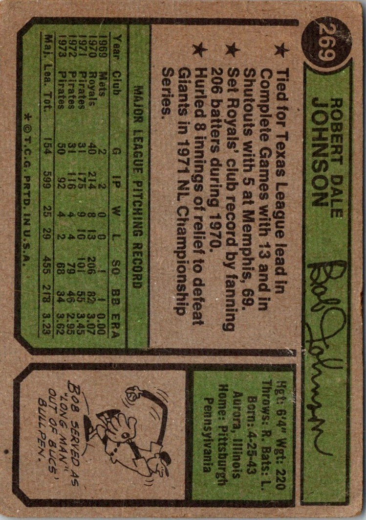 1974 Topps Bob Johnson