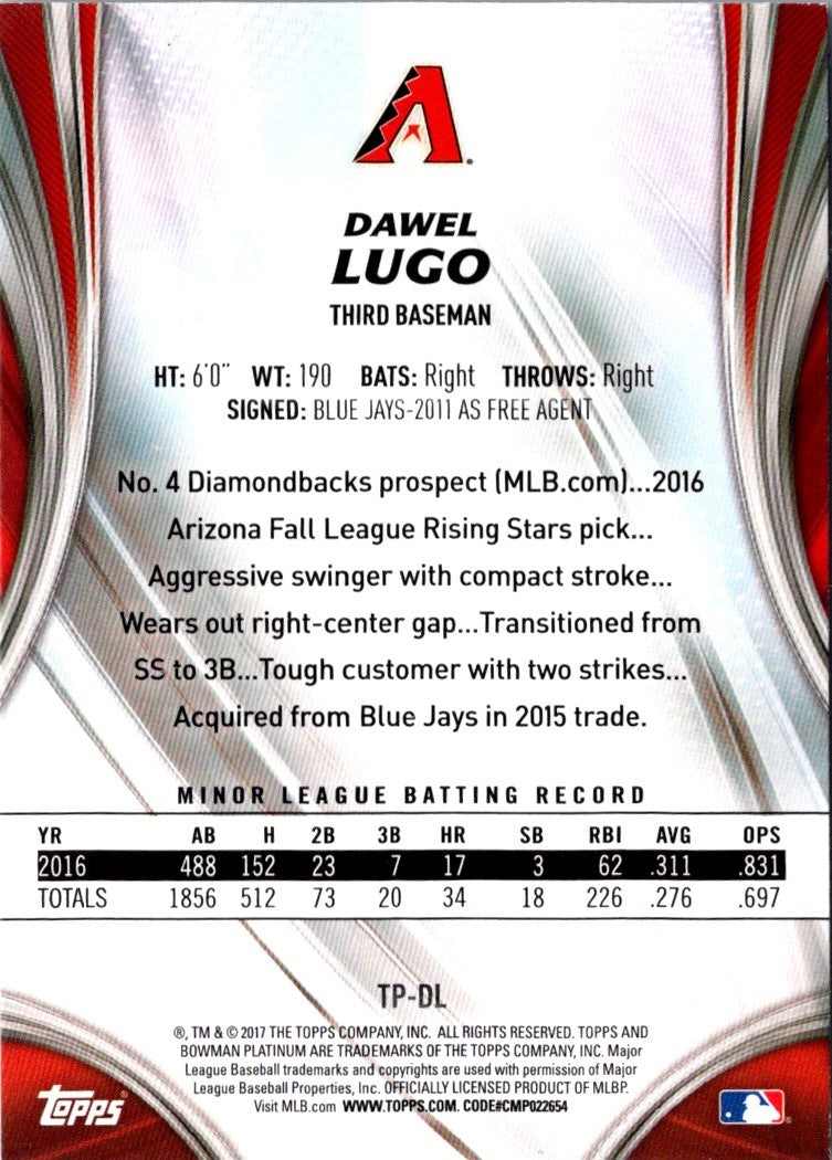 2017 Bowman Platinum Top Prospects Dawel Lugo