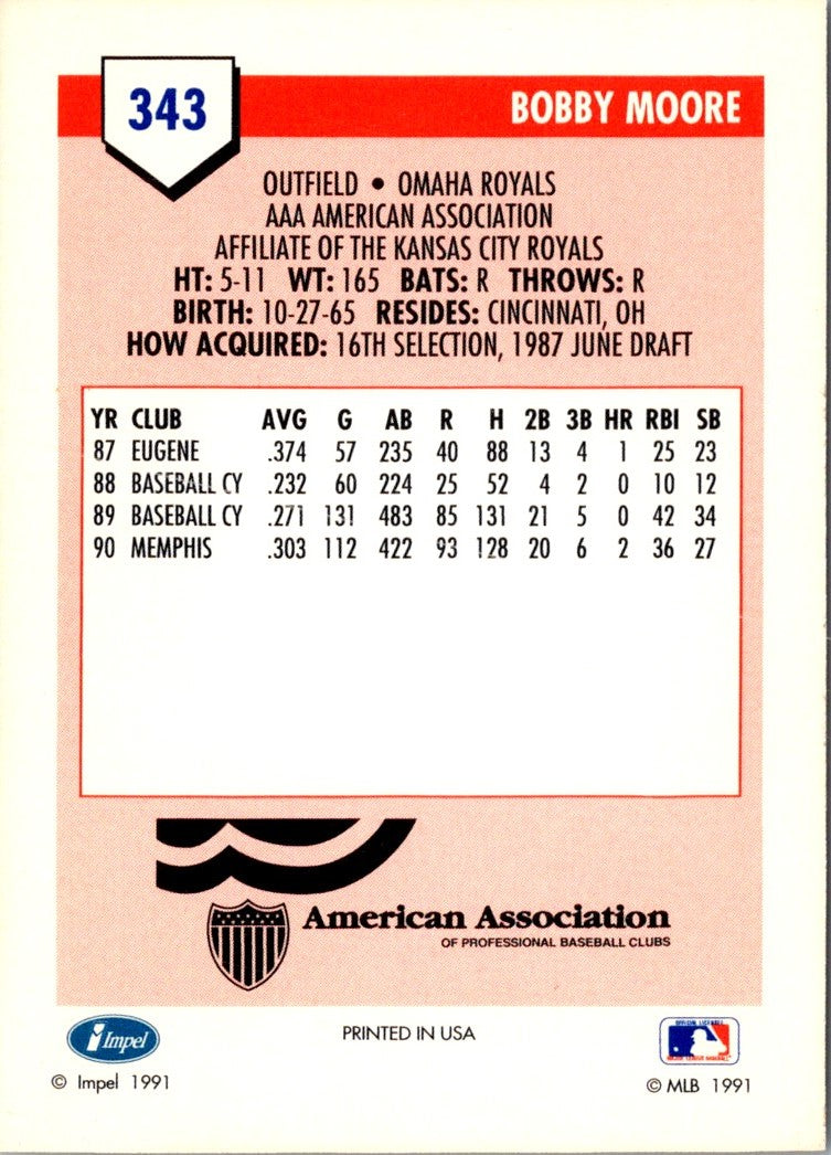 1991 Line Drive AAA Bobby Moore