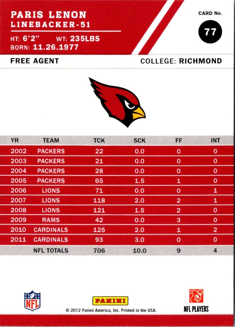 2012 Score Paris Lenon