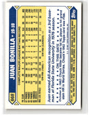1987 Topps Tiffany Juan Bonilla