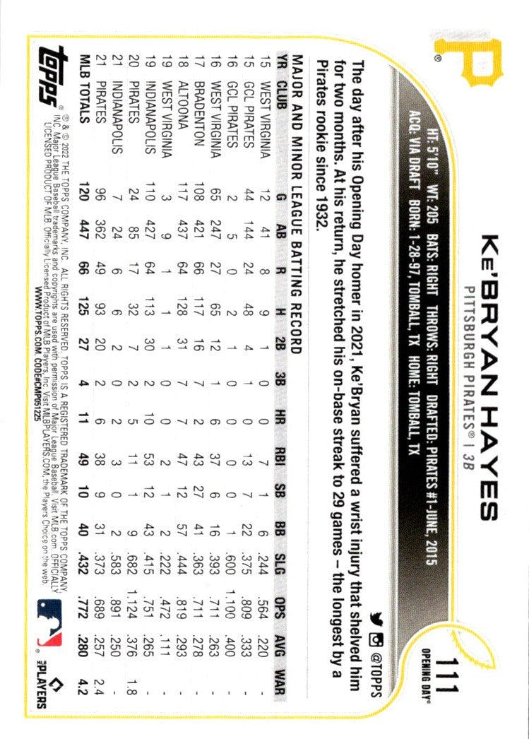 2022 Topps Opening Day Ke'Bryan Hayes