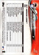 2017 Honus Bonus Fantasy Baseball Career Stats Corey Kluber 58 Wins Corey Kluber