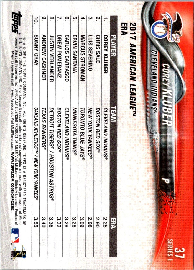 2017 Honus Bonus Fantasy Baseball Career Stats Corey Kluber 58 Wins Corey Kluber