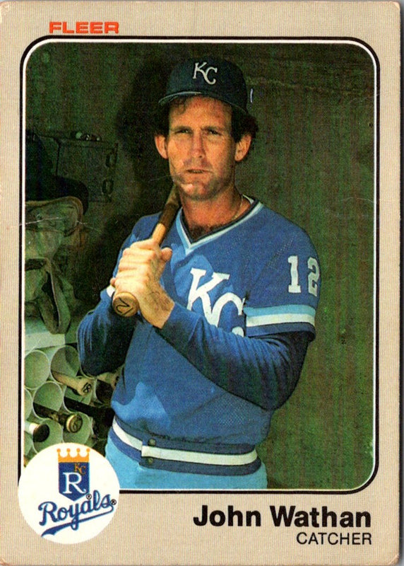 1983 Fleer John Wathan #126