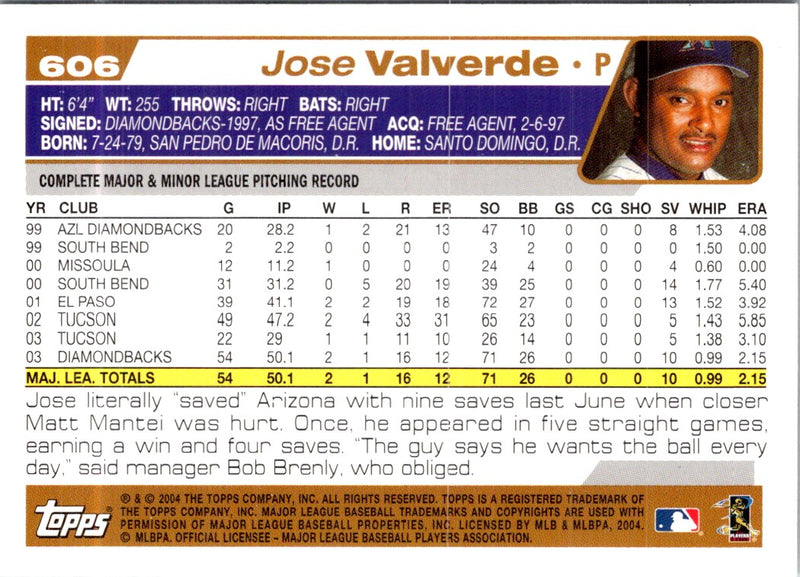 2004 Topps Jose Valverde