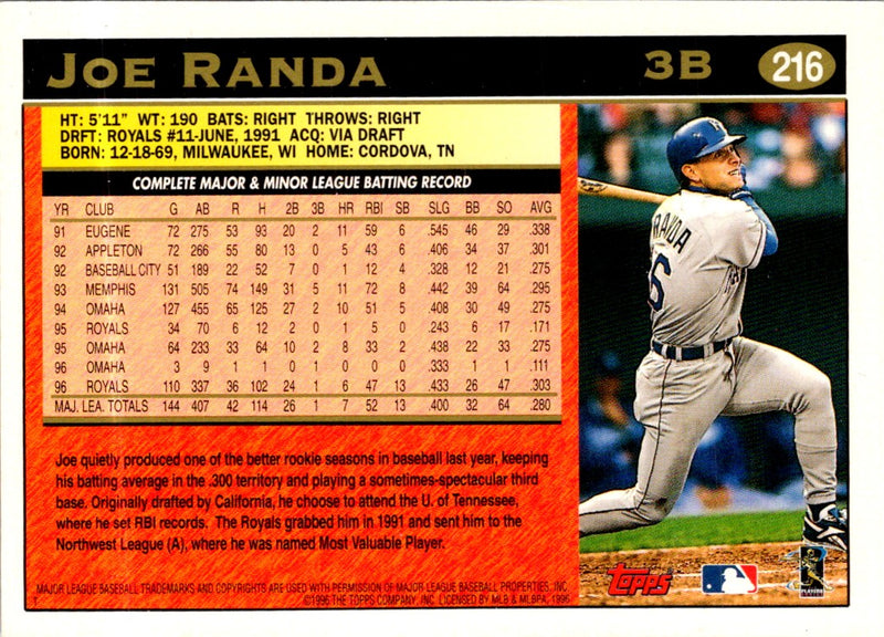 1997 Topps Joe Randa