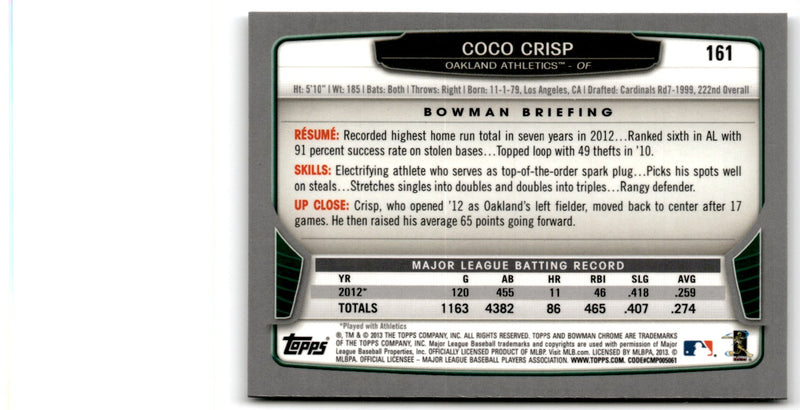 2013 Bowman Chrome Coco Crisp