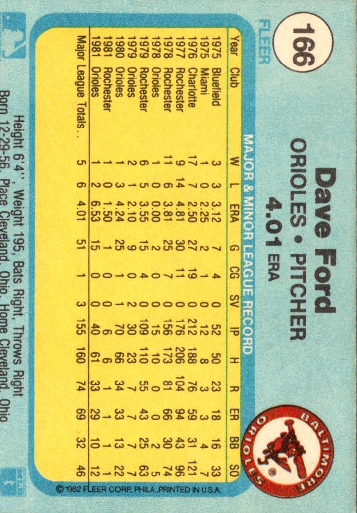 1982 Fleer Dave Ford