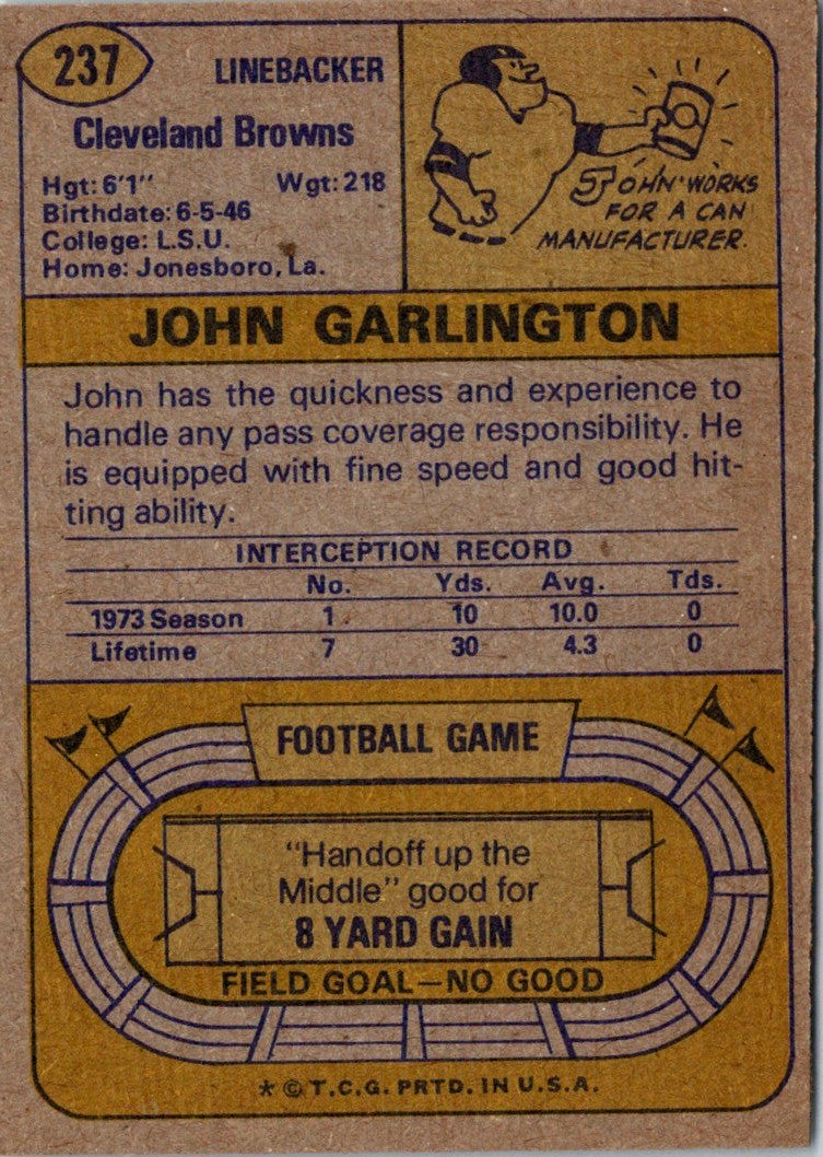 1974 Topps John Garlington