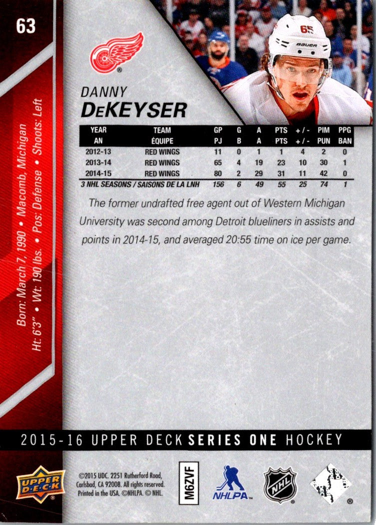 2015 Upper Deck Danny DeKeyser