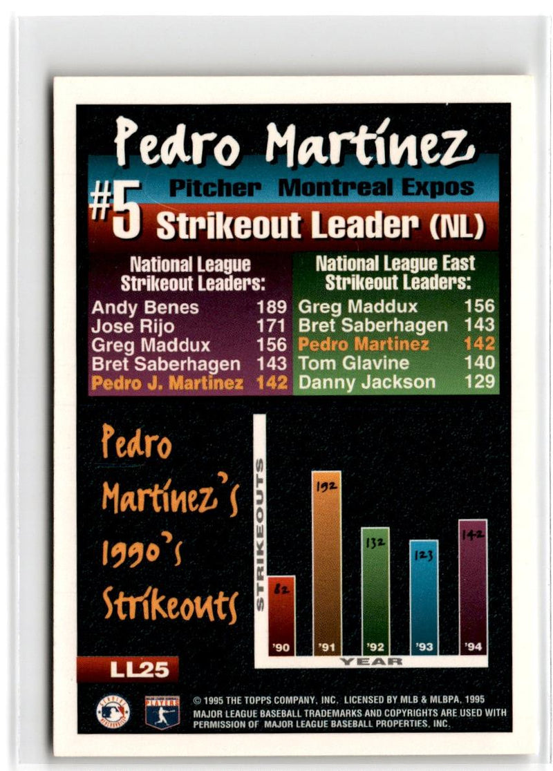 1995 Topps League Leaders Pedro Martinez