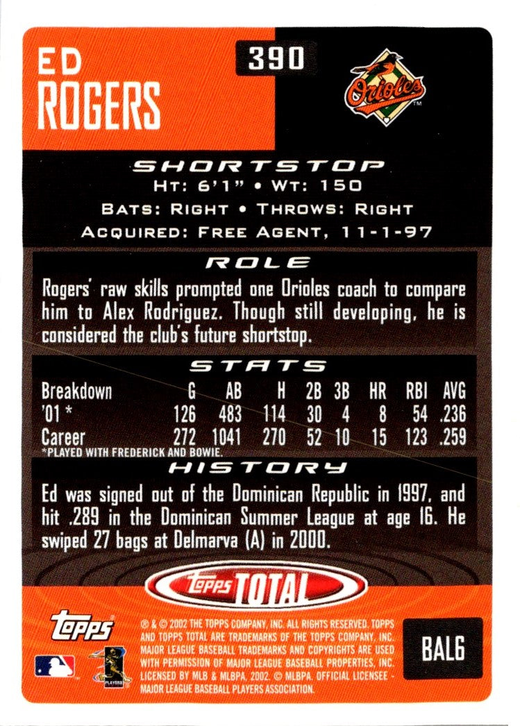 2002 Topps Total Ed Rogers