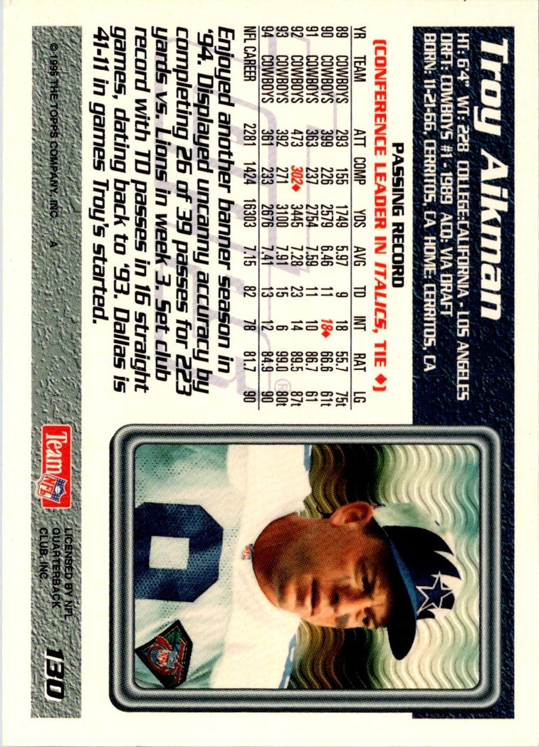 1995 Topps Troy Aikman