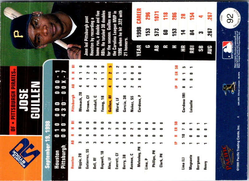 1998 Pacific Ozzie Guillen