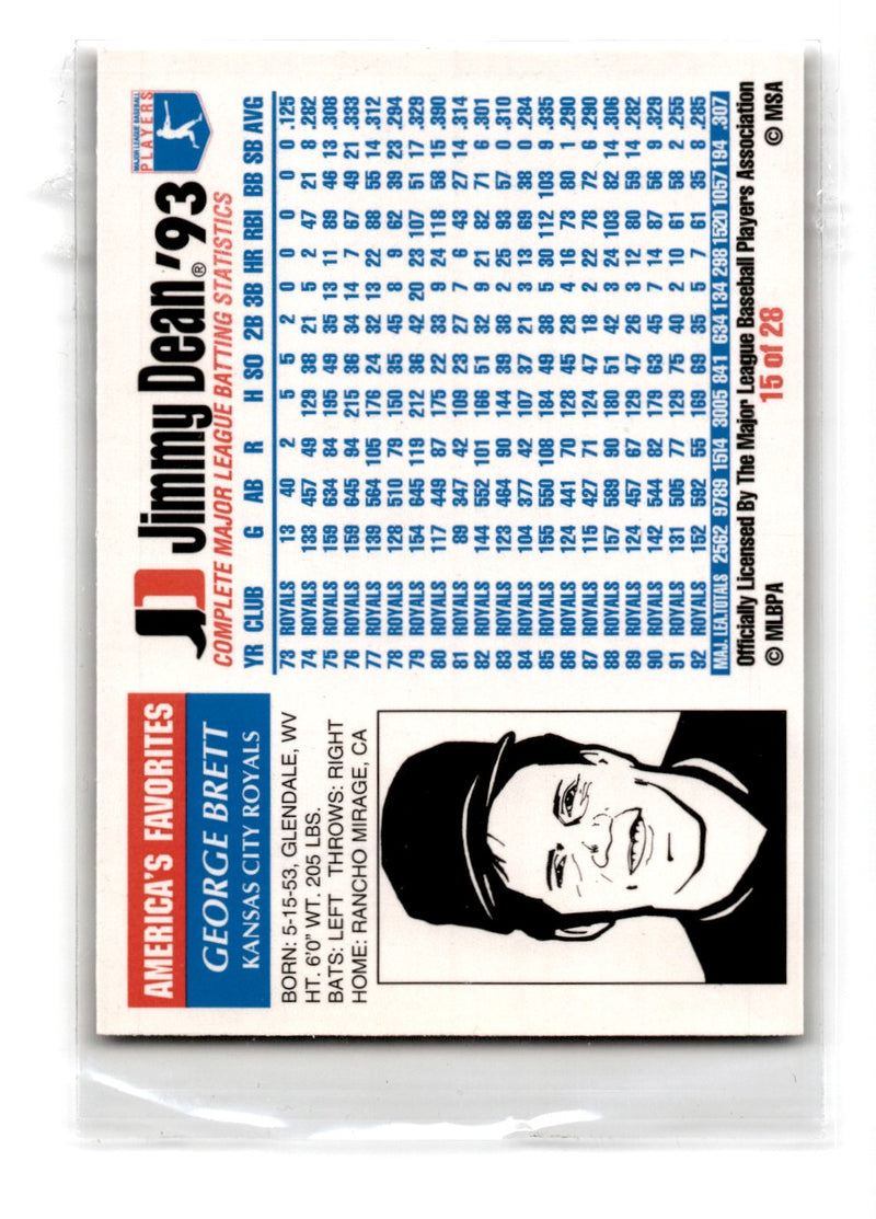 1991 Jimmy Dean George Brett #