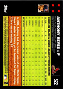 2007 Topps Anthony Reyes