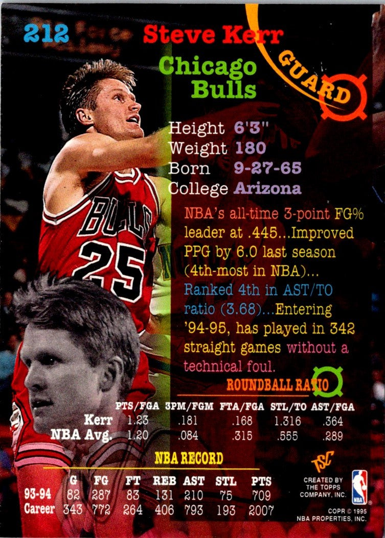 1994 Stadium Club Steve Kerr