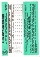 1984 Donruss Luis DeLeon #162