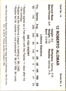 1989 San Diego Padres Roberto Alomar