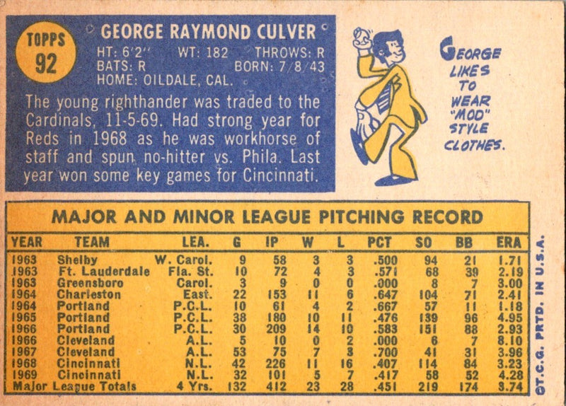 1970 Topps George Culver