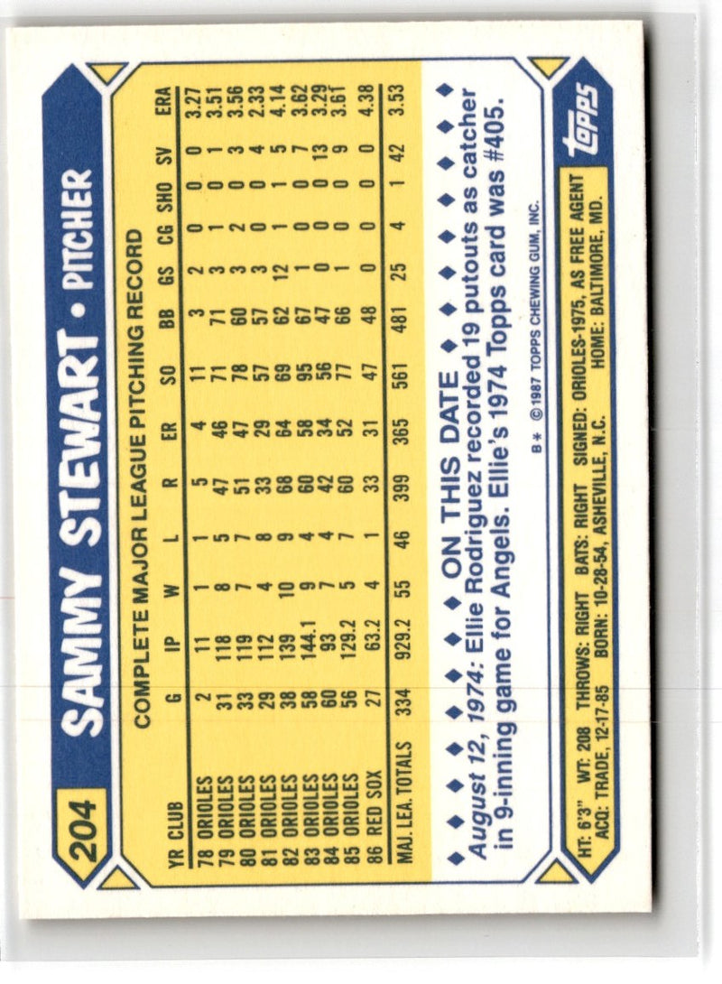 1987 Topps Tiffany Sammy Stewart
