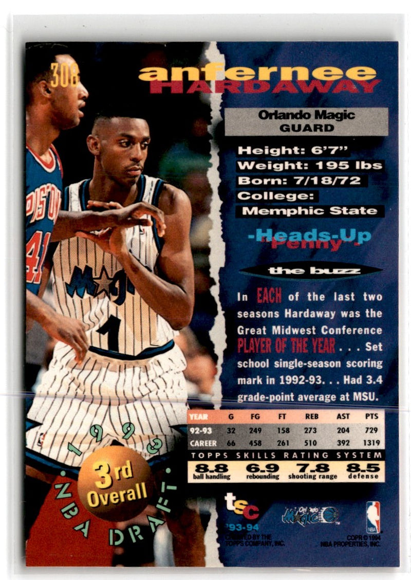 1994 Topps John Starks