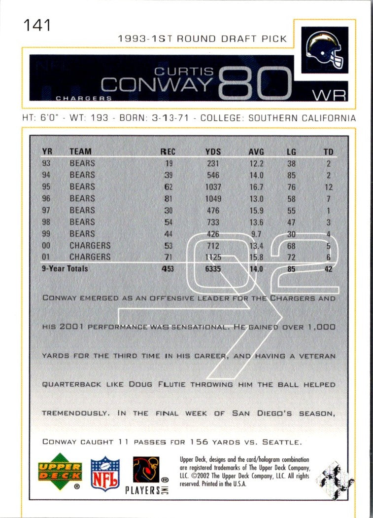 2002 Upper Deck Curtis Conway