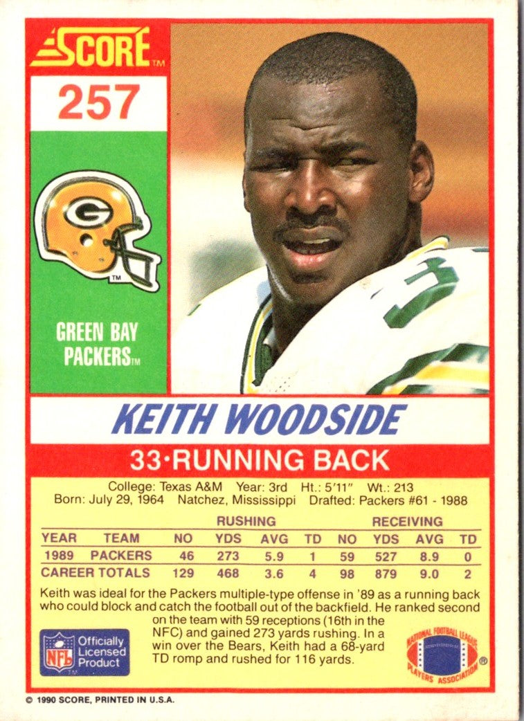 1990 Score Keith Woodside