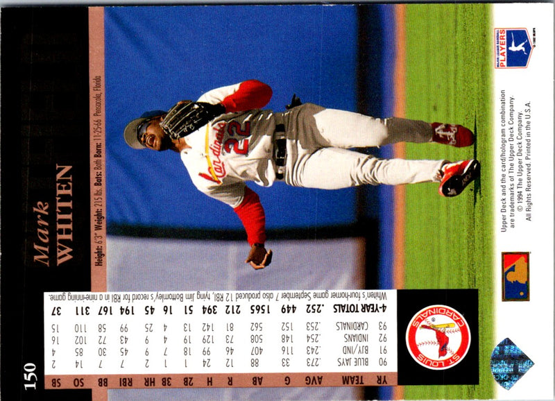 1994 upper deck Mark Whiten #