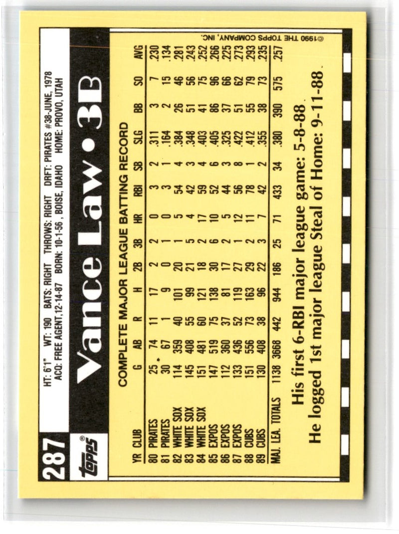 1990 Topps Tiffany Vance Law