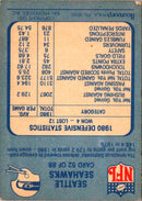 1981 Fleer Team Action Seattle Seahawks Defense
