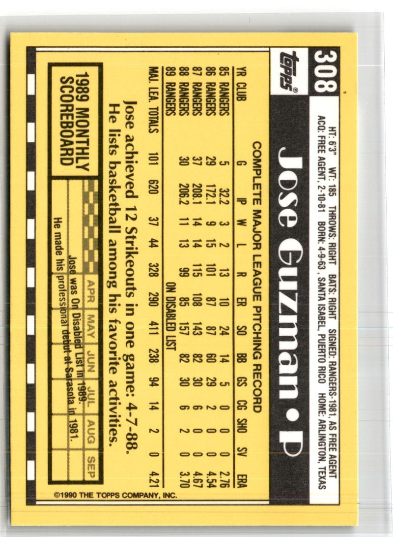 1990 Topps Tiffany Jose Guzman