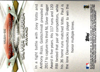 2018 Topps MLB Awards Paul Goldschmidt #MLBA-35