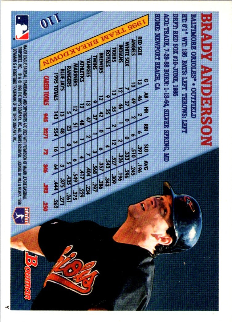 1996 Bowman Brady Anderson