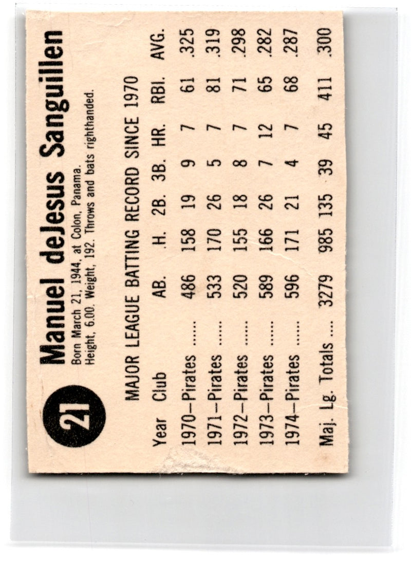 1976 Topps Manny Castillo