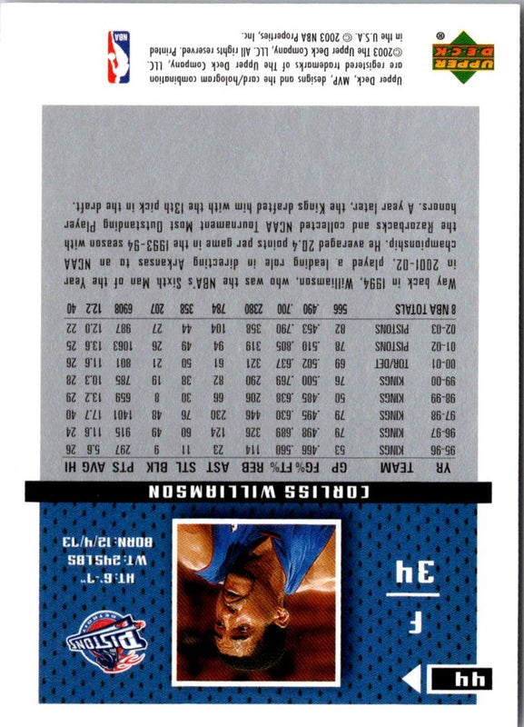 2003 Upper Deck Collectibles Detroit Pistons 2003-04 NBA Champions Tayshaun Prince/Rasheed Wallace/Ben Wallace/Chauncey Billups/Richard Hamilton/Elden Campbell/Corliss Williamson/Darko Milicic/Mehmet Okur/Mike James #NNO