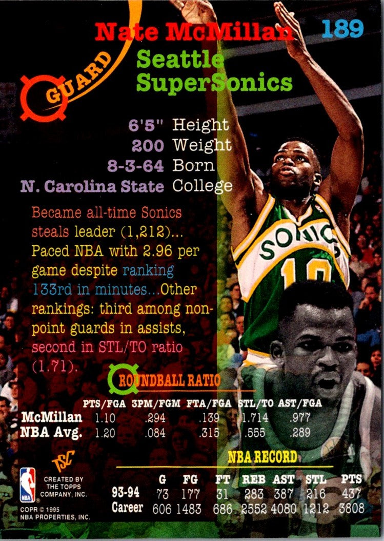 1994 Stadium Club Nate McMillan