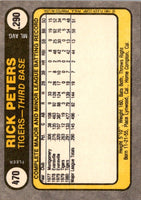 1981 Fleer Rick Peters #470 Rookie