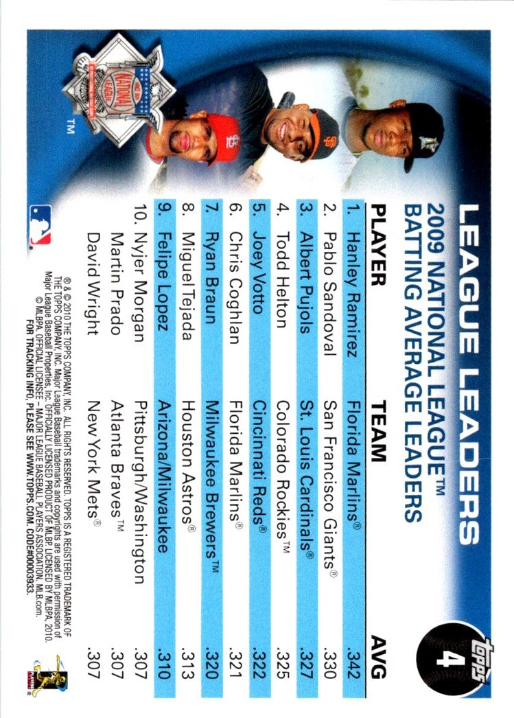 2010 Topps National League