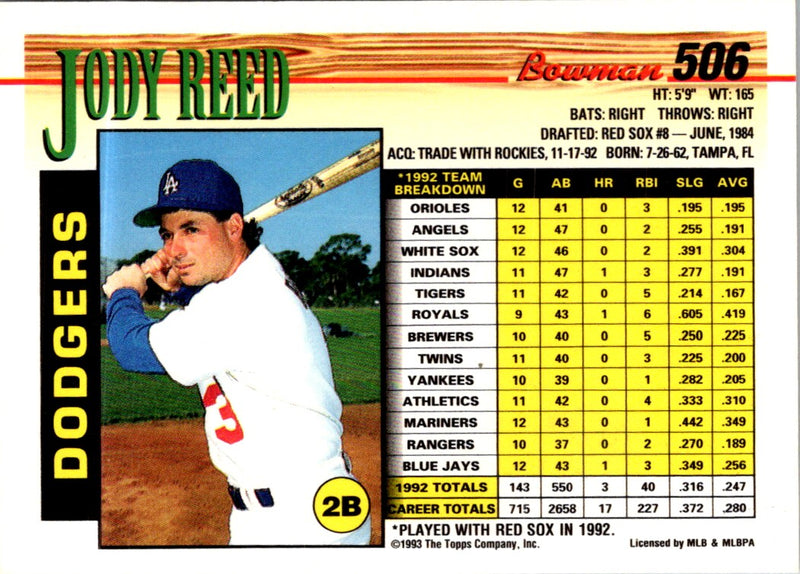 1993 Bowman Jody Reed