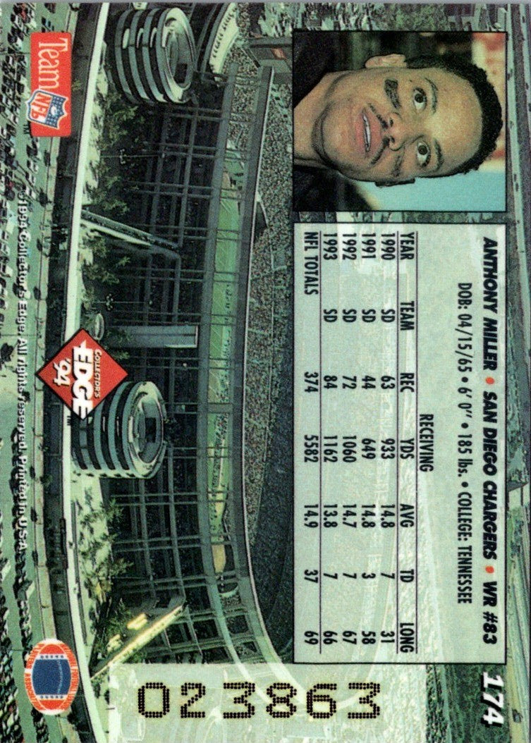 1994 Collector's Edge Anthony Miller