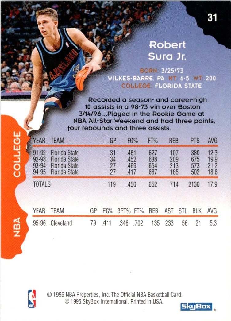 1995 SkyBox Robert Horry